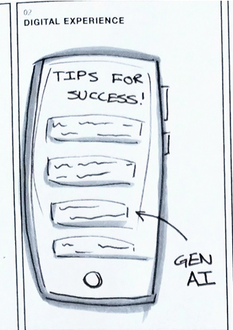 Generation output 5