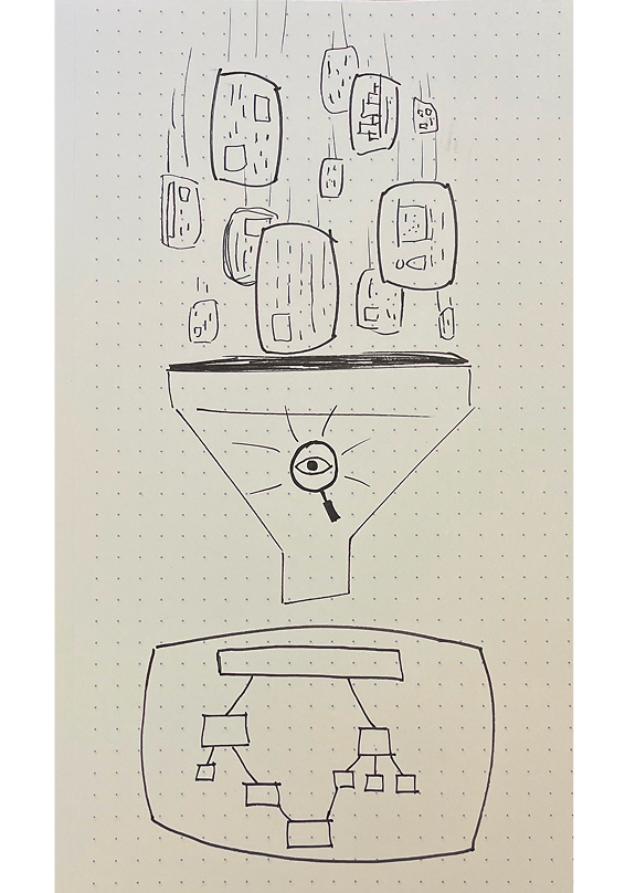 Step 1 — input and bias detection